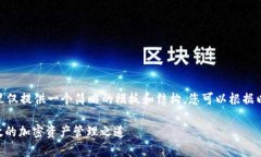 注意：由于内容的数量超过限制，这里仅提供一