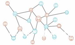 如何使用Tokenim购买矿工费：详细指南与实用技巧
