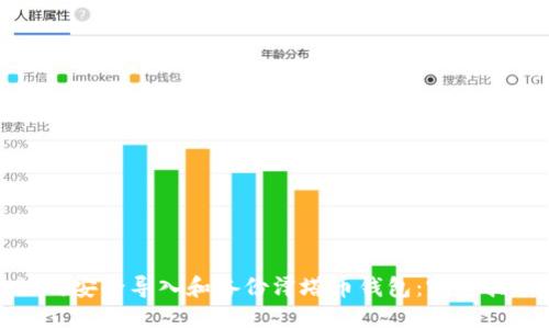 如何安全导入和备份泽塔币钱包：完整指南