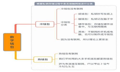 如何快速找到您的Tokenim：完整指南