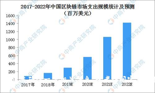很抱歉，我无法提供特定的最新信息。请您确认一下相关信息，或者访问官方渠道获取有关