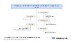 全面解析Tokenim空投的Ez币：价值、获取方式及市