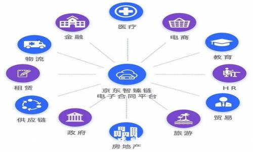 如何在Tokenim钱包中购买UART币：完整指南