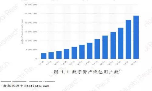 2023年必备的好用数字货币钱包推荐与使用指南
