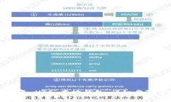 如何恢复 VTC 本地钱包：详细步骤与技巧