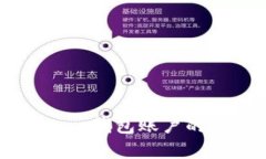 深入了解Doge钱包账户的创建与管理