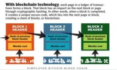 全面解析：比特币轻钱包的工作原理及优势