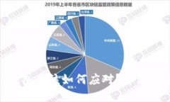 丢失Tokenim钱包后该如何应对？解决方案与预防措