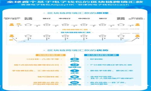 如何将DOT提币到Tokenim：完整指南与步骤解析