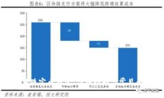 如何下载珠宝币钱包：详细指南与常见问题解答