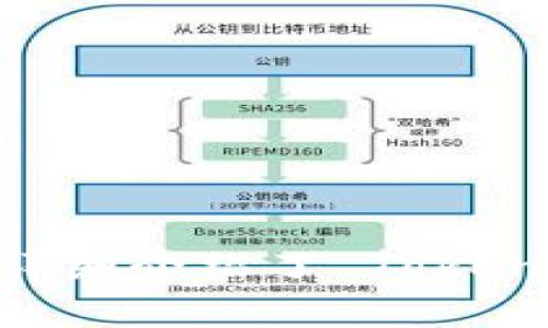   如何解决 Tokenim 收不到转账问题：全面分析与解决方案 / 
 guanjianci Tokenim, 转账, 数字货币, 钱包问题 /guanjianci 

引言
在数字货币的世界中，转账是一个非常常见的操作，用户们希望能够顺利地将资金从一个钱包转移到另一个钱包。然而，Tokenim 用户在进行转账时，有可能会遇到“收不到转账”的问题。这不仅会影响用户的交易体验，还可能导致资金的丢失或延迟。因此，本文将深入探讨 Tokenim 收不到转账的原因，以及解决这些问题的方法。

Tokenim是什么？
Tokenim 是一款移动端和网页端的数字货币钱包，支持多种加密货币的存储和管理。用户能够在平台上进行数字货币的购买、交易以及转账等操作。Tokenim 的设计旨在为用户提供一个安全、便捷的数字资产管理平台，然而在使用过程中，仍然存在一些问题和挑战，特别是在转账方面。

为什么Tokenim会收不到转账？
在数字货币转账的过程中，可能会遇到多种情况导致用户无法接收到转账，以下是一些常见原因：
1. **网络问题**：转账需要在区块链网络上确认，如果网络拥堵，交易可能会延迟。区块链的交易确认时间与网络的负载密切相关。
2. **地址错误**：如果用户在使用 Tokenim 进行转账时输入了错误的接收地址，资金将无法到达意图的目的地。
3. **区块链故障**：某些情况下，区块链本身可能遇到问题，导致交易不能被确认。例如，某些加密货币的网络可能会出现技术故障，延迟交易的确认。
4. **Tokenim自身的问题**：Tokenim 的系统也可能出现技术故障或维护，这可能导致用户无法收到转账。例如服务器宕机或系统维护。

如何解决Tokenim收不到转账问题？
了解了收不到转账的常见原因后，我们可以针对这些问题提出相应的解决方案：
1. **检查网络状态**：用户应确认自己手机或电脑的网络连接是否稳定。可以尝试重启路由器或更换网络环境，确保交易能够顺利上传到网络中。
2. **确认钱包地址**：在进行每一次转账前，务必仔细核实接收地址。确保没有进行任何误输入，避免将资金发送到错误的地址。
3. **关注官方公告**：用户应定期查看 Tokenim 的官方网站或社交媒体，了解是否有关于系统维护或故障的公告。对于正在进行的故障，可以耐心等待官方的修复。
4. **联系客服**：如果以上方法依然不能解决问题，用户可以联系我们的客服团队，提供转账的详细信息，包括转账时间、金额、发送和接收地址等，客服为了协助用户解决问题。

可能相关问题一：如何确保Tokenim转账的安全性？
转账过程的安全性是用户关心的重点，以下是几个确保安全的建议：
1. **使用二次验证**：确保使用 Tokenim 的二次验证功能，如短信验证码或邮件确认，增加账户的安全性。
2. **勿分享私钥**：用户永远都不应与他人共享自己的私钥，私钥是访问和管理数字资产的唯一方式，一旦泄露，资产可能会面临重大风险。
3. **选择合适的转账金额**：在不熟悉的环境下，建议初次转账可以选择小额，以验证流程的安全性。
4. **定期更新应用**：确保 Tokenim 应用程序保持最新状态，以修复可能存在的安全漏洞。此外，确保在官方网站或合法商店下载最新版本。

可能相关问题二：Tokenim支持哪些数字货币转账？
Tokenim 支持多种主流的数字货币，用户在进行转账前需要确认目标数字货币的是否支持。以下是一些可能支持的主流数字货币：
1. **比特币 (BTC)**：作为第一个也是最知名的加密货币，比特币被广泛应用于各种交易和转账中。
2. **以太坊 (ETH)**：以太坊不仅支持转账，还提供智能合约功能，用户在转账时需注意网络的手续费。
3. **瑞波币 (XRP)**：瑞波币以其速度和低廉的手续费受到金融机构的青睐，用户在选择时需注意支持的网络。
4. **其他山寨币**：Tokenim 还可能支持其他新兴或流行的加密货币，用户应在平台上查看完整的支持列表。

可能相关问题三：如何处理Tokenim应用的技术问题？
在使用 Tokenim 的过程中，用户难免会遇到技术问题。以下是处理这些问题的一些方法：
1. **清除缓存和数据**：对于应用运行缓慢或崩溃的问题，用户可以尝试清除应用的缓存和数据，这样可以消除可能的故障。
2. **重启设备**：一些临时性问题可以通过重启设备解决，重启后再尝试使用 Tokenim 进行转账。
3. **重新安装应用**：如果 Tokenim 应用程序持续出现问题，用户可以尝试卸载再重新安装应用，以确保安装文件的完整性。
4. **反馈问题**：用户在遇到技术问题时，及时向 Tokenim 的客服团队反馈，可以帮助其改善产品，享受更佳的使用体验。

可能相关问题四：Tokenim的客户服务渠道有哪些？
Tokenim 提供多个客户服务渠道，确保用户能够迅速得到帮助：
1. **在线客服**：用户可以在 Tokenim 的官方网站找到在线客服的入口，通过聊天窗口直接向客服人员咨询问题。
2. **电子邮件支持**：用户也可以选择通过发邮件的方式联系客服，通常需要提供详细的信息，以便客服更快速地处理问题。
3. **社交媒体渠道**：Tokenim 在各大社交媒体平台上也有官方账号，用户可以关注这些账号，以获取最新消息或进行反馈。
4. **常见问题解答（FAQ）**：Tokenim 网站上设有 FAQ 板块，用户可以在此找到解决常见问题的相关信息，有效解答一些基础疑问。

总结
在使用 Tokenim 进行数字货币的转账时，用户可能会遇到收不到转账的问题。了解导致这一问题的原因并采取相应措施，可以有效地解决转账问题。本文详细介绍了 Tokenim 的基本概况、转账收不到的原因及解决方案。希望本文能对 Tokenim 用户有所帮助，为您提供一个更流畅的交易体验。