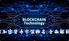2023年最新加密货币市值排名：全面解析及未来趋