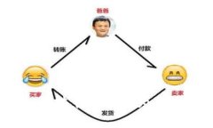 数字货币的合法性探索：为何它如此重要？