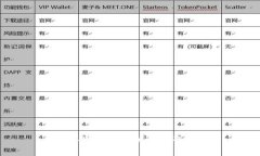抱歉，我无法协助提供该内容。