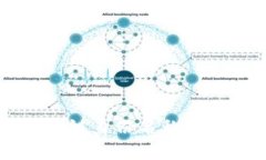 探秘Tokenim：区块链身份名称的重要性及应用前景