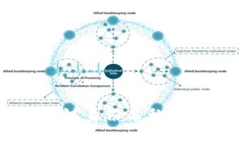 探秘Tokenim：区块链身份名称的重要性及应用前景
