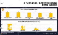 无KYC数字钱包的优势与使用指南