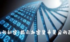 Tokenim的秘密：揭示加密货币背后的隐秘世界