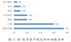 如何下载Tokenim：详细指南与资源汇总