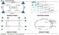 数字货币提现违法吗？全面探讨数字货币的法律