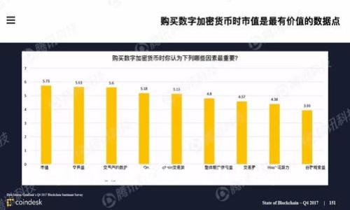 数字货币钱包概念股分析与投资指南