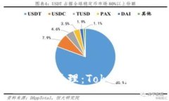 一站式加密货币资产管理：Tokenim App iOS 版详解