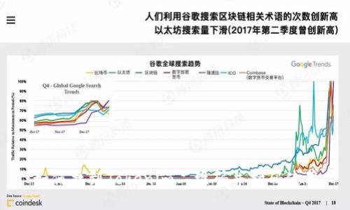 如何找到Tokenim二维码并扫码使用