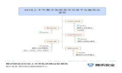 如何提现Tokenim的币？操作指南与常见问题解答