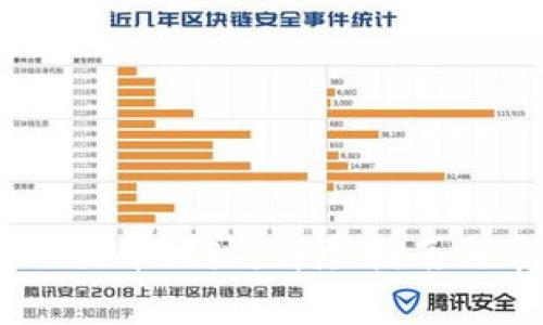 如何设置USDT提币地址：详尽指南与常见问题解答