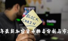 2023年最新加密货币排名分析与市场展望