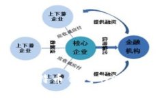 如何实现比特币钱包的汉化：全面指南