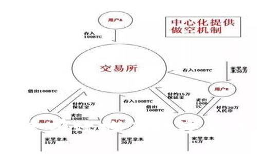 全面解析：如何安全有效地在数字货币中进行法币交易