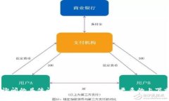 抱歉，您提到的“tokenim”未能清晰地表达您的意