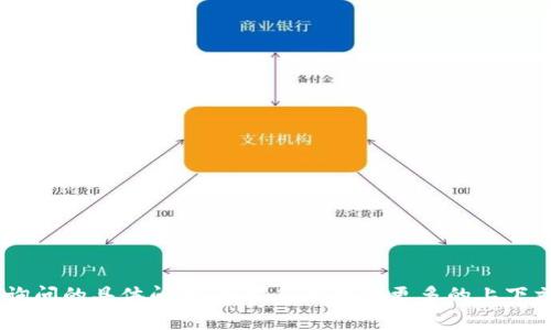 抱歉，您提到的“tokenim”未能清晰地表达您的意图或询问的具体问题。如果您能提供更多的上下文或详细信息，我将非常乐意为您提供帮助和相关信息！