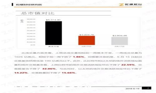 Tokenim的身份名是一个涉及特定数字资产或协议的概念，但我并没有找到相关的具体信息。如果Tokenim是一种新兴技术、平台或工具，建议您查阅相关的官方文档或社区资料，以获取最新的信息。

如果您能提供更多背景信息，例如Tokenim的用途或相关领域，我或许能够为您提供更具针对性的帮助。