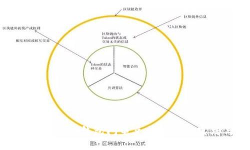 掌握Tokenim冷钱包闪电兑换的最佳实践与技巧