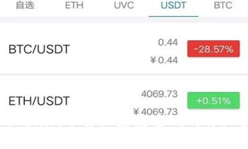 如何在Tokenim平台上更改密码的详细步骤指南