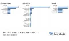 如何用100元进行数字货币投资：初学者的全面指