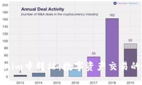 了解Tokenim中转站：数字资产交易的便捷通道