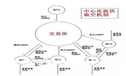 香港虚拟币交易所市场上市时间及影响深度分析