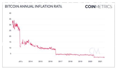 主Tokenim钱包：如何管理及恢复您以前的币/主

关键词Tokenim钱包, 加密货币, 数字资产管理, 钱包恢复/关键词

## Tokenim钱包的介绍

Tokenim钱包是一款为用户提供安全、便捷的数字货币存储和管理服务的工具。随着加密货币市场的不断发展，越来越多的人开始关注如何有效存储和管理自己的数字资产。Tokenim钱包凭借其用户友好的界面和强大的安全性，成为了许多用户的首选。

在讨论Tokenim钱包如何使用之前，我们需要了解钱包的基本概念。数字货币钱包是用来存储公钥和私钥的工具。公钥可供他人发送加密货币，而私钥则用于签署交易并提供对自己资金的控制权。因此，保护好私钥至关重要，一旦失去，您将无法访问存储在相关地址上的币。

使用Tokenim钱包，用户可以方便地进行币的发送和接收，查看账户余额及交易历史。此外，Tokenim钱包还具有良好的安全功能，如双重身份验证和冷存储选项，增强了用户的资产安全。

## 如何管理以前存放在Tokenim钱包中的币

确认钱包类型

首先，用户需要确认自己使用的是哪种类型的Tokenim钱包。Tokenim钱包可能分为热钱包（在线钱包）和冷钱包（离线钱包）。热钱包方便快捷，但由于在联网状态下，安全风险相对较高；而冷钱包则提供了更高的安全性，适合长期存储。

如果您之前在Tokenim钱包中存放了币，首先要登录您的钱包账户，确保您能够访问您的数字资产。在登录过程中，请注意保护您的账户信息，确保不会泄露账户的私钥或密码。

检查账户余额和交易历史

一旦您成功登录Tokenim钱包，您将能够查看您当前的账户余额和交易历史。在查看余额时，请注意是否有任何未确认或未完成的交易。如果您发现您的余额与您预期不符，建议进一步检查交易记录，找出不明交易的原因。

币的管理和调配

Tokenim钱包提供了币的管理功能，用户可以根据需要进行相应的调配。您可以转账、兑换或甚至将其复制到其他安全的钱包中。对于想要长期投资的用户，可以考虑将部分资产转移至冷钱包进行长期保存，这样可以降低被黑客攻击的风险。

恢复Tokenim钱包中丢失的币

如果您发现您的币在Tokenim钱包中消失，首先检查是否是由于钱包的软件故障或网络问题导致。用户可以尝试退出并重新登录。同时，确保设备未被恶意软件攻击，适当情况下可以考虑更换设备进行执行。

如若币确实丢失，建议检查您转账的交易是否已完成。如果是由于您未正确保存私钥或者助记词而导致无法访问某些币，则可能无法找回。

## 四个可能相关的问题

1. 如何提高Tokenim钱包的安全性？

为了提高在Tokenim钱包的安全性，用户可以采取以下措施：首先，使用复杂且唯一的密码，并启用双重身份验证（2FA），这是保护账号安全的基础。此外，定期更改密码也是保证安全的重要措施。

其次，建议用户启用冷钱包进行长期存储。冷钱包通常是离线设备或纸质钱包，它们更加安全，能够有效抵御网络攻击。

最后，用户应定期更新Tokenim钱包软件，确保自己使用的是最新版，这样不仅有助于提升性能，还能修复漏洞，避免安全隐患。

2. Tokenim钱包支持哪些币种？

Tokenim钱包的币种支持情况因版本和更新而异，用户可通过官方网站查询当前支持的币种列表。一般而言，流行的主流货币如比特币（BTC）、以太坊（ETH）等常见的数字货币都被广泛支持。

在使用过程中，用户可以根据自己的投资组合需要选择相应的币种，也可关注新兴的币种或者项目，引入多种资产以分散风险。

3. 如何恢复Tokenim钱包的账户？

如果您忘记了Tokenim钱包的密码或账户信息，可以使用恢复助记词进行恢复。大多数数字钱包在创建时，都会提供一个助记词（通常是12个词或24个词的组合），这是您恢复账户的钥匙。

在Tokenim钱包的登录界面，您会看到“有助记词登录”选项，输入恢复助记词后，您将能够找回访问权限。如果您也忘记了助记词，那么很遗憾，在没有私钥的情况下，找回账户几乎是不可能的。

4. Tokenim钱包的客户支持如何？

Tokenim钱包通常会提供在线客服支持和全面的帮助文档，用户在使用过程中如遇到问题，可查找相关的指南或联系客服寻求帮助。优质的客户支持能够有效解决用户在操作过程中的疑惑，从而提升用户的使用体验。

同时，用户还可通过社区论坛或社交媒体寻求其他用户的协助，很多时候，其他用户的经验分享能够加速问题的解决。

## 结论

Tokenim钱包作为一种安全且便捷的数字资产管理工具，能够帮助用户有效地管理和存储加密货币。了解如何使用及管理这种钱包，不仅可以确保资产安全，还能投资策略。在使用Tokenim钱包的过程中，不妨多渠道获取信息，增强个人的安全意识，采取各种措施确保资产的安全。

无论如何，在加密货币2.0时代中，借助Tokenim钱包这一工具，你有机会更好地管理自己的数字资产，迎接未来的挑战与机遇。