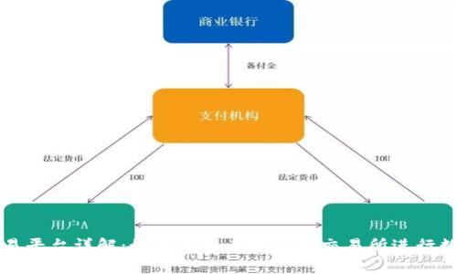 Uniswap交易平台详解：如何利用去中心化交易所进行数字资产交易