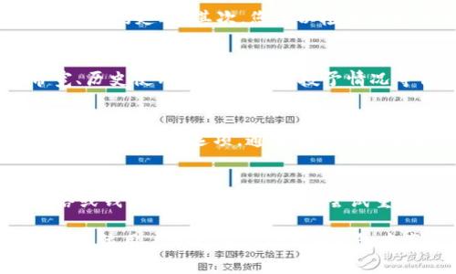    如何为Tokenim钱包充带宽？详细指南与常见问题解答  / 

 guanjianci  Tokenim钱包, 充带宽, 加密货币, 钱包使用指南  /guanjianci 

在当今数字货币的时代，Tokenim钱包作为一种加密货币钱包，受到了越来越多用户的青睐。用户在使用过程中，可能会遇到诸如如何为钱包充带宽等问题。了解如何为Tokenim钱包充带宽不仅能够提高钱包的使用体验，还能够确保用户在进行交易时的顺畅。接下来，我们将详细介绍如何为Tokenim钱包充带宽的方法，并解答一些常见问题。

什么是Tokenim钱包？
Tokenim钱包是一款方便用户管理多种数字资产的加密货币钱包。它允许用户存储、接收和发送不同种类的加密货币，同时还提供了安全性和隐私性。在Tokenim钱包中，用户可以轻松地进行交易，方便地查看账户余额以及最近的交易历史。Tokenim钱包的用户界面友好，功能全面，适合不同层次的用户使用。

什么是带宽？为什么需要充带宽？
在区块链技术中，带宽指的是用户在进行交易和操作时所需的网络资源。带宽的充足与否直接影响到用户的交易体验。如果带宽不足，用户可能会面临交易延迟、确认时间过长，甚至不能完成交易等问题。因此，充足的带宽能够确保用户在进行转账、查询余额等操作时更加顺利。为了避免交易过程中的不便，用户需要定期检查并适时充带宽。

Tokenim钱包如何充带宽？
为Tokenim钱包充带宽一般需要根据钱包的具体操作界面进行。下面是步骤：
ol
li登录Tokenim钱包：确保您已成功下载并安装了Tokenim钱包，并使用您的账户信息登录。/li
li查找带宽管理选项：在钱包主界面，查找与“带宽”或者“网络设置”相关的选项，通常可以在“设置”菜单中找到。/li
li选择充电方式：Tokenim钱包通常会提供多种充带宽的方式，如通过购买、转账等。选择最适合您的方式。/li
li输入充带宽所需的金额：根据需要，对照当前带宽消耗情况，输入相应的金额。/li
li确认交易：检查您的输入无误后，确认进行交易。此时可能需要输入密码或进行其他安全验证。/li
li等待确认：充带宽交易完成后，您会收到通知，标明带宽已成功充值并可以正常使用。/li
/ol
请注意，具体的操作步骤可能会因钱包版本和操作界面的更新而有所不同。建议在操作前，访问官方文档或支持页面获取最新的信息和指导。

充带宽需要多少费用？
充带宽的费用通常取决于您实际使用的网络资源和地区的网络状态。不同的交易所和钱包可能会有不同的收费标准。有些钱包可能会采用阶梯定价，用户用得越多，单价反而越低。而有些钱包则可能会收取固定的服务费。一般来说，费用信息会在钱包的“费用”或“费用设置”选项中明确列出。用户在充值带宽前，建议先了解相关费用，从而避免因费用问题产生的困扰。

Tokenim钱包充带宽的常见问题解答
在操作过程中，用户可能会遇见一些问题。以下是一些常见的充带宽问题以及解决方案：

问题一：为什么充带宽后仍然出现交易延迟？
如果您在为Tokenim钱包充完带宽后，仍然遇到交易延迟的问题，可能有多种原因。首先，您可以考虑网络的稳定性。如果在网络拥堵时进行交易，带宽的充足也可能无法解决因网络原因导致的延迟。其次，您可以检查钱包中显示的带宽使用情况。如果您的带宽使用达到上限，建议进一步进行充值。另外，某些时候区块链的网络本身也可能因高峰期而导致交易确认缓慢。此时建议耐心等待或者稍后再试。

问题二：如何检查Tokenim钱包的带宽使用情况？
在Tokenim钱包中，用户可以非常方便地查看带宽使用情况。一般在钱包的设置页面或者主界面上，就会有“带宽使用”或“网络状态”的选项。点击进入后，可以清楚地看到当前剩余的带宽、历史使用情况及带宽授予情况等信息。如果发现带宽即将用尽，可以适时进行充值，确保后续操作的顺畅。

问题三：充带宽是否可以使用信用卡或其他支付方式？
Tokenim钱包通常提供多种支付方式来充带宽，包括主流的数字货币和法定货币。具体能否使用信用卡或其他支付方式，取决于钱包与支付平台的合作情况。建议您在需要充值时查看钱包内的支付选项，通常在“充值”页面会详细列出可用的支付方式。若未找到适合的方式，也可以尝试联系钱包的客服进行咨询。

问题四：充带宽失败怎么办？
在充带宽的过程中，如果出现失败的情况，首先要检查网络是否稳定，确保您的设备能够正常连接网络。其次，您可以查看钱包的公告或动态，看是否有维护或问题。如果确认不是由于网络或钱包本身的问题，可以尝试重新操作，如重新启动钱包软件，或者更新到最新版本。如问题依然存在，用户可以联系Tokenim钱包的客服团队，寻求帮助。

总之，为Tokenim钱包充带宽是一项重要的操作，可以帮助用户更顺畅地进行交易和管理资金。通过本文的详尽指南，相信您已对如何充带宽、费用标准、常见问题等有了深刻的理解。希望每位用户都能在Tokenim钱包中享受到便捷、安全的加密货币交易体验。
