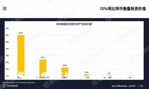 详解火币网自带的钱包功能与使用指南