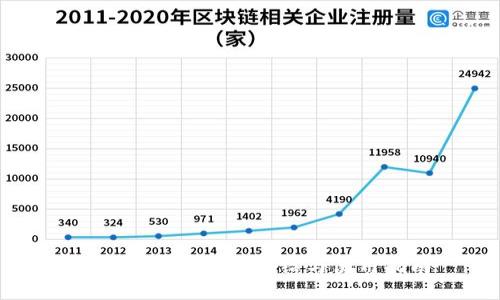 比特股的轻钱包介绍与使用指南