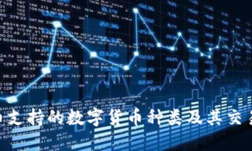 Tokenim币支持的数字货币种类及其交易优势详解