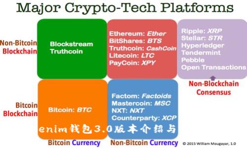 Tokenim钱包3.0版本介绍与功能分析