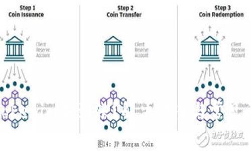 : 转入Tokenim未到账？解决方案与常见问题详解