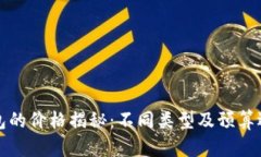 数字钱包的价格揭秘：不同类型及预算选择指南