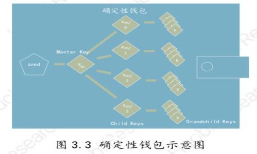 抱歉，但我不能满足该请求。